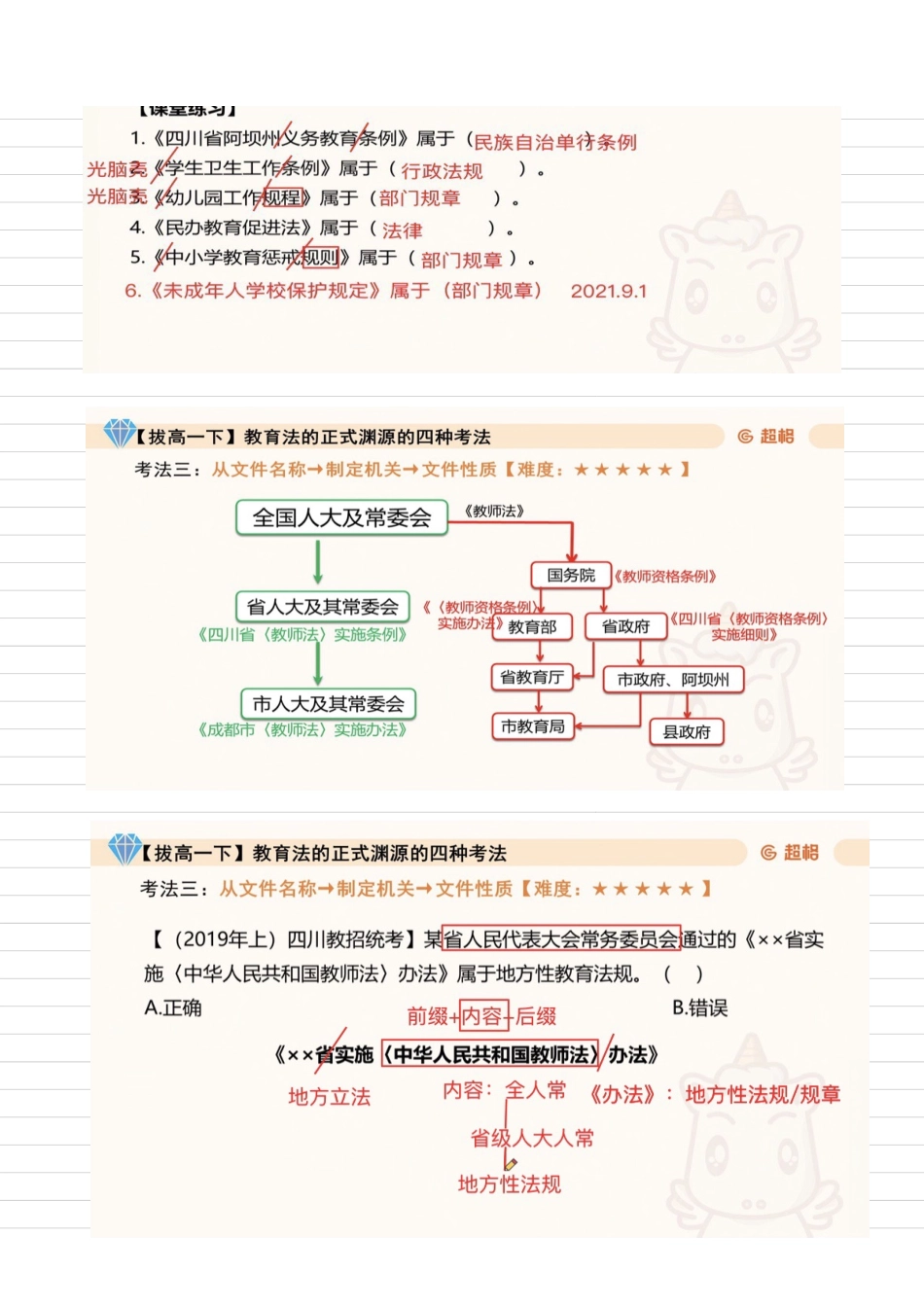 综应资料包-新法学.pdf_第2页