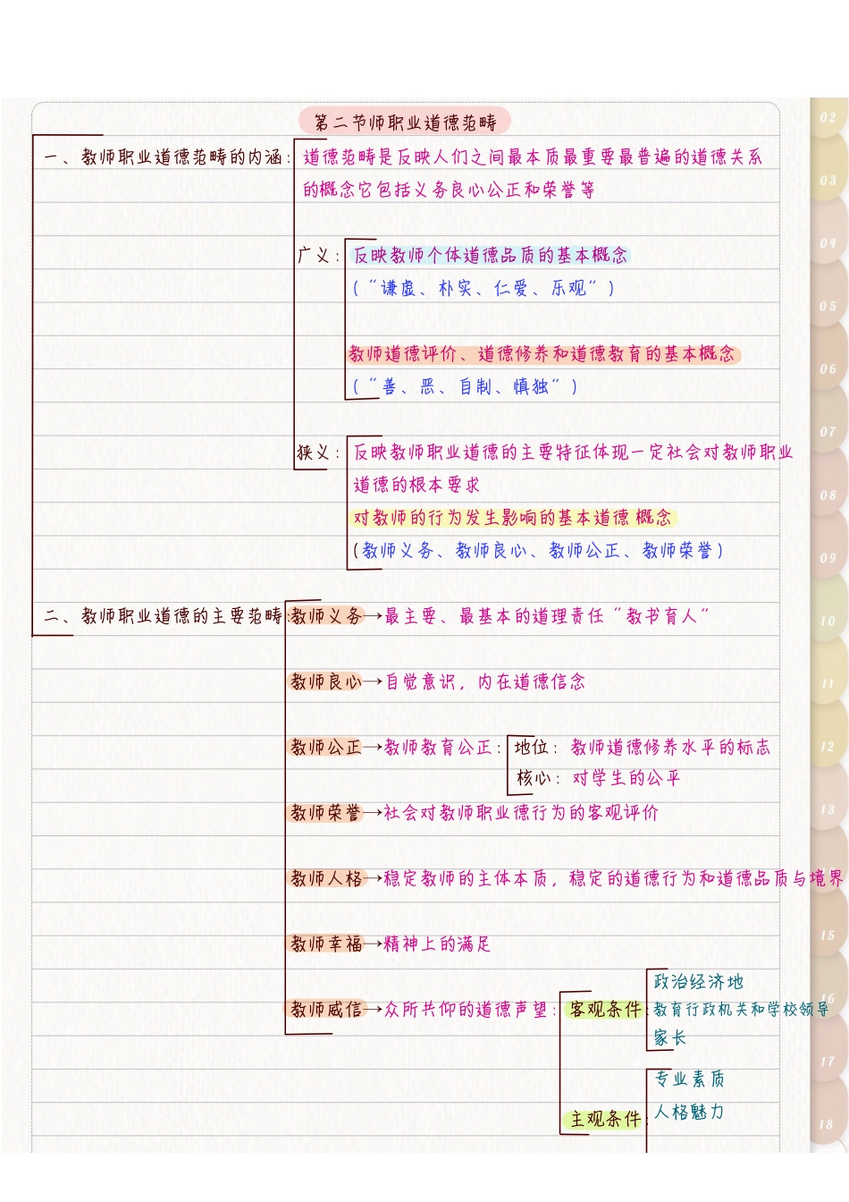综应资料包-新教师职业道德.pdf_第2页