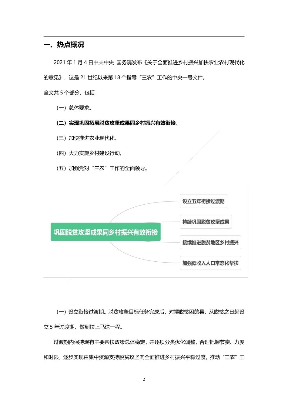 综应资料包-综合写作热点讲义-乡村振兴.pdf_第2页