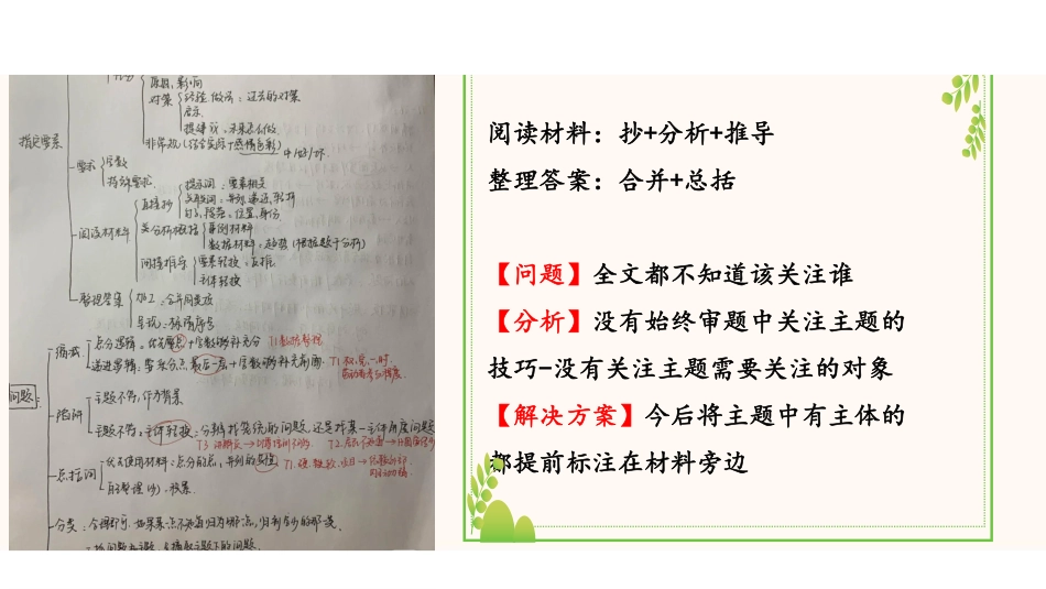 综应资料包-综应A类专项班(理论+刷题)-指定要素4_2.pdf_第3页