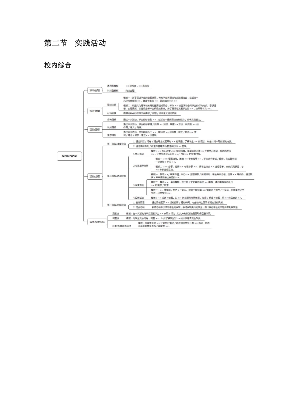 综应资料包-综应高频考点.pdf_第2页
