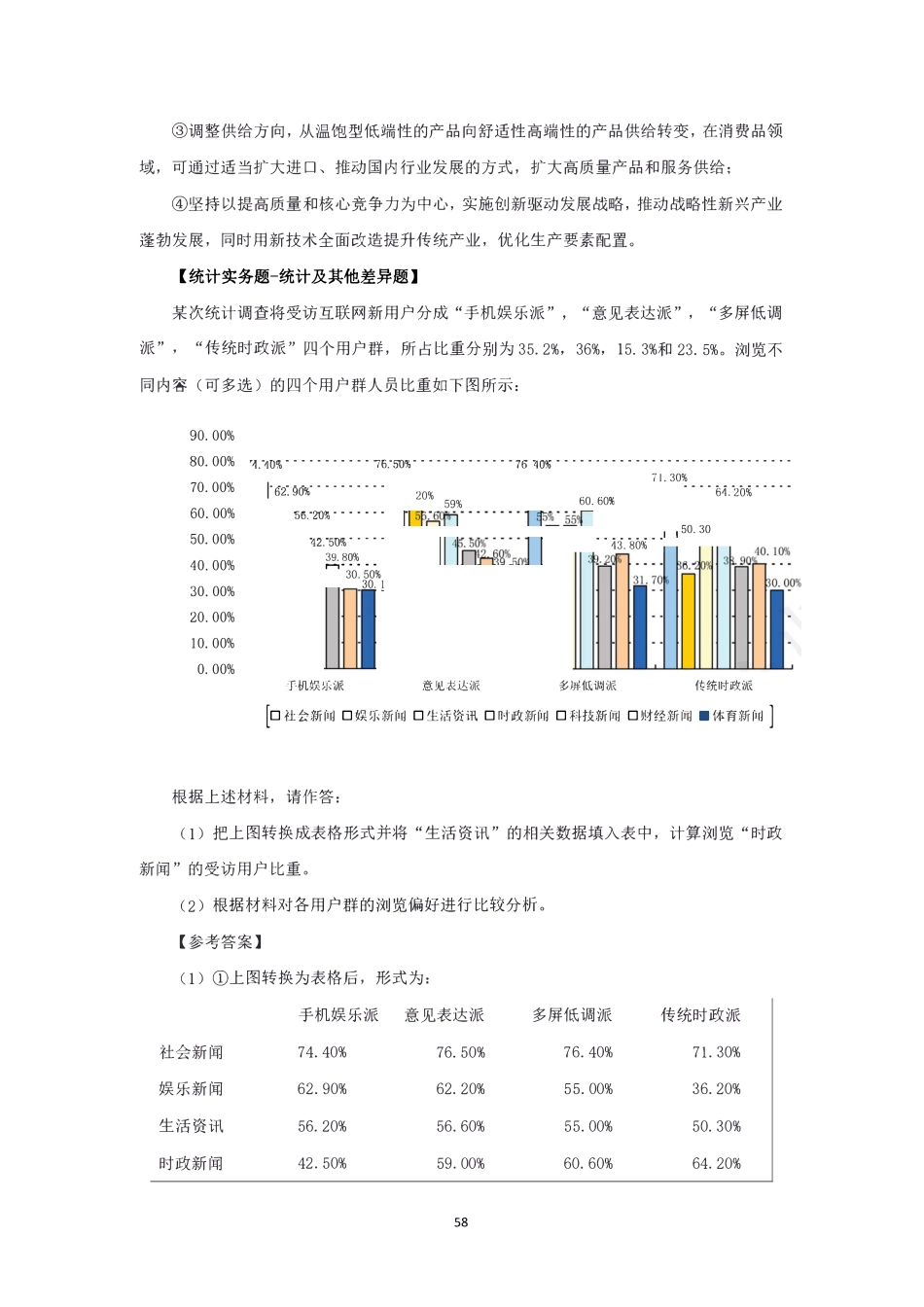 最新2018-2022江苏省事业单位经济岗(统计及其他)差异题真题合集含解析.pdf_第2页