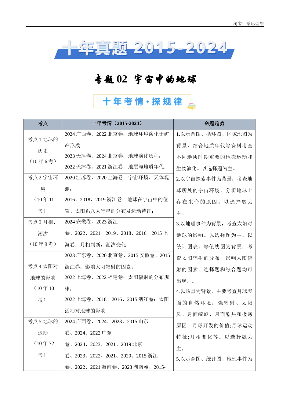 专题02  宇宙中的地球-【好题汇编】十年（2015-2024）高考地理真题分类汇编（解析版）.docx_第1页