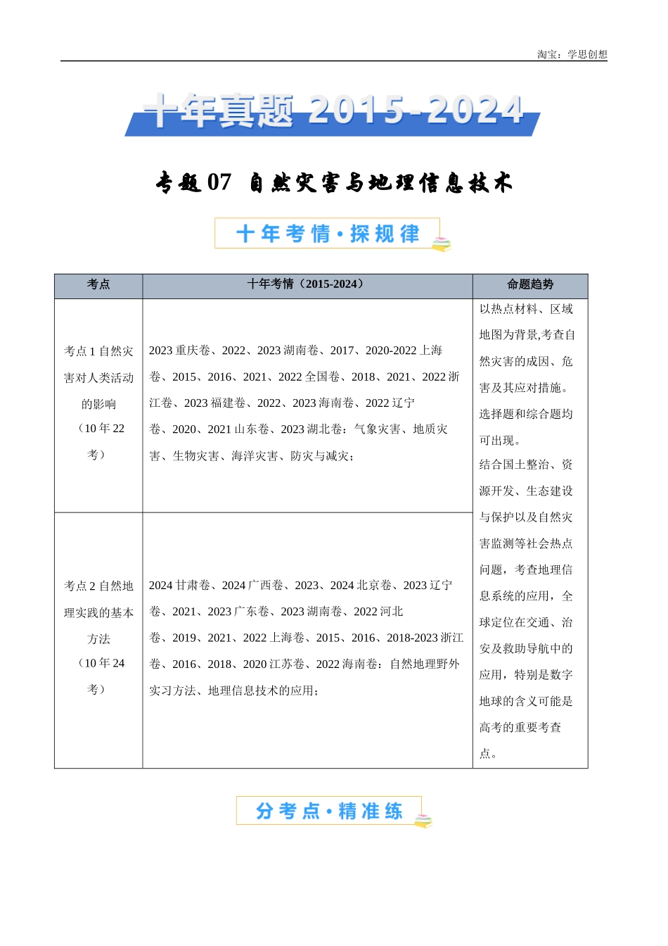 专题07 自然灾害与地理信息技术-【好题汇编】十年（2015-2024）高考地理真题分类汇编（解析版）.docx_第1页