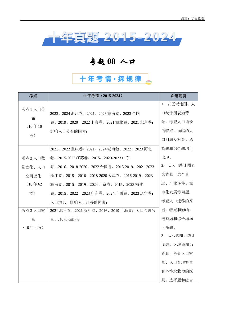 专题08 人口-【好题汇编】十年（2015-2024）高考地理真题分类汇编（原卷版）.docx_第1页