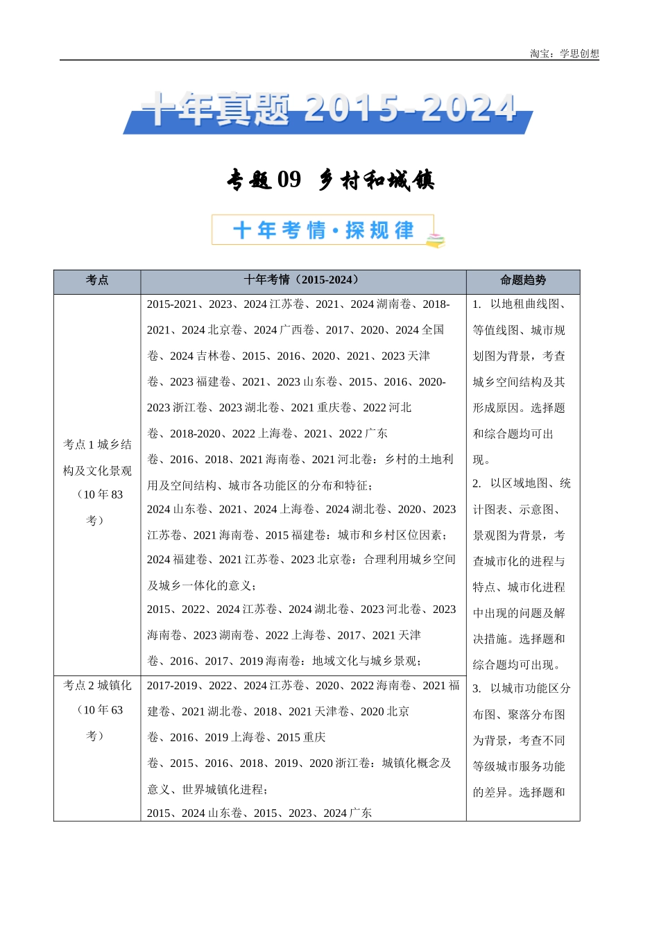 专题09 乡村与城镇-【好题汇编】十年(2015-2024)高考地理真题分类汇编(原卷版).docx_第1页