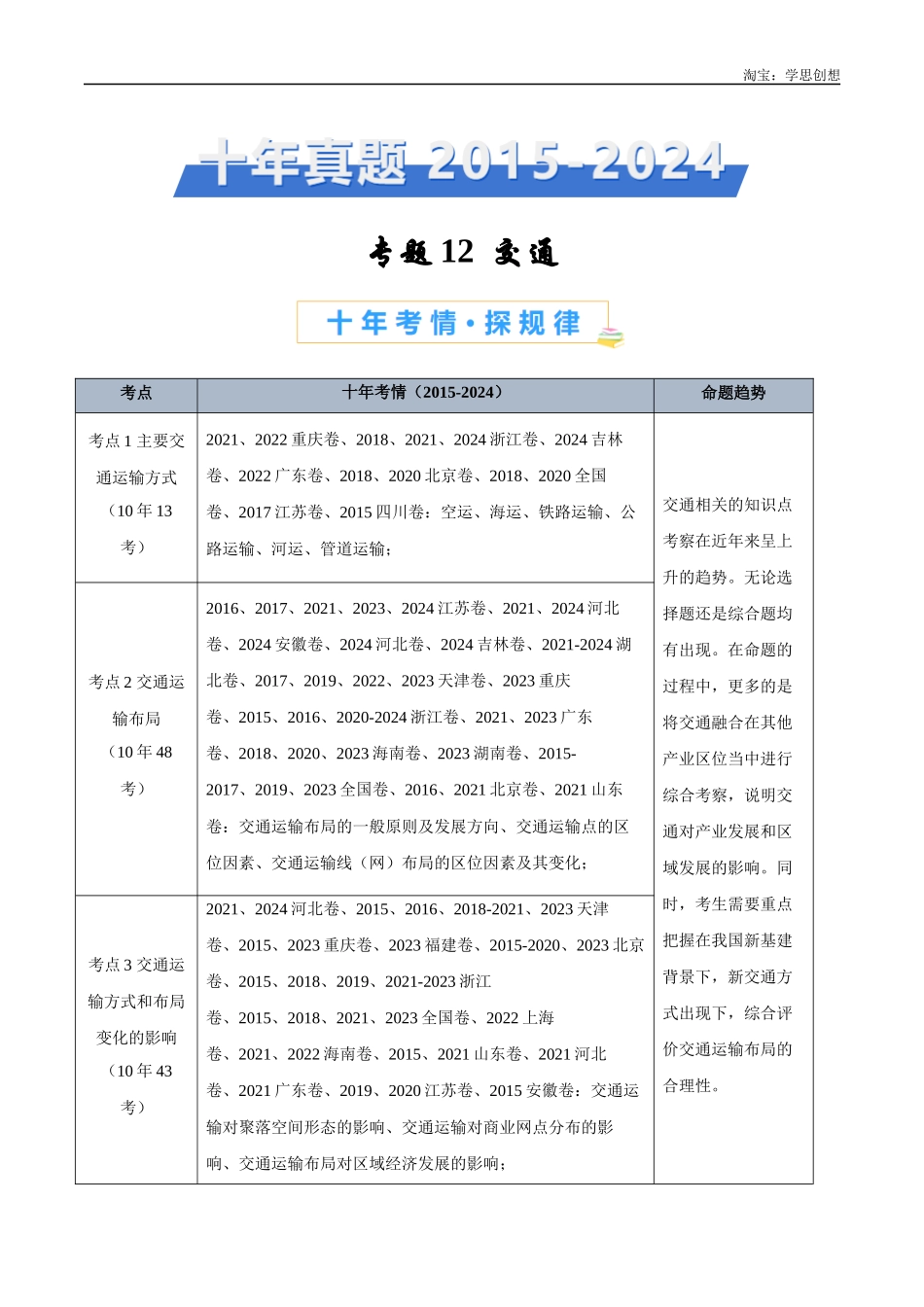 专题12 交通-【好题汇编】十年(2015-2024)高考地理真题分类汇编(解析版).docx_第1页