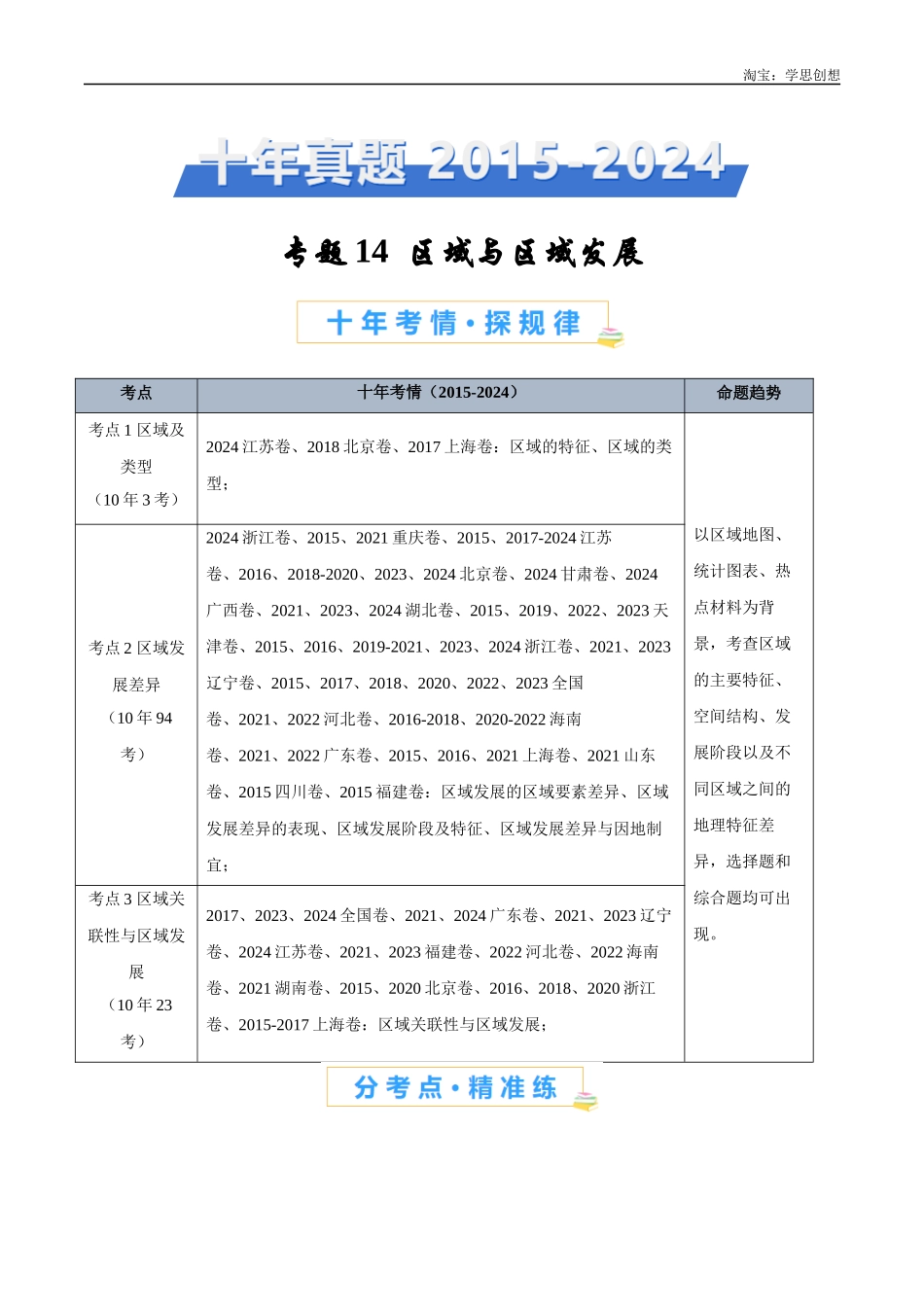 专题14 区域与区域发展-【好题汇编】十年(2015-2024)高考地理真题分类汇编(解析版).docx_第1页