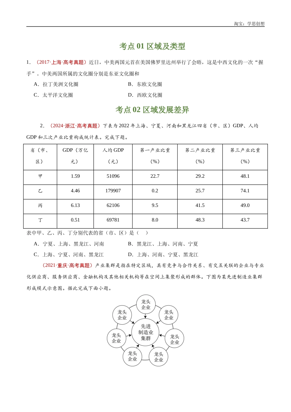 专题14 区域与区域发展-【好题汇编】十年(2015-2024)高考地理真题分类汇编(原卷版).docx_第2页