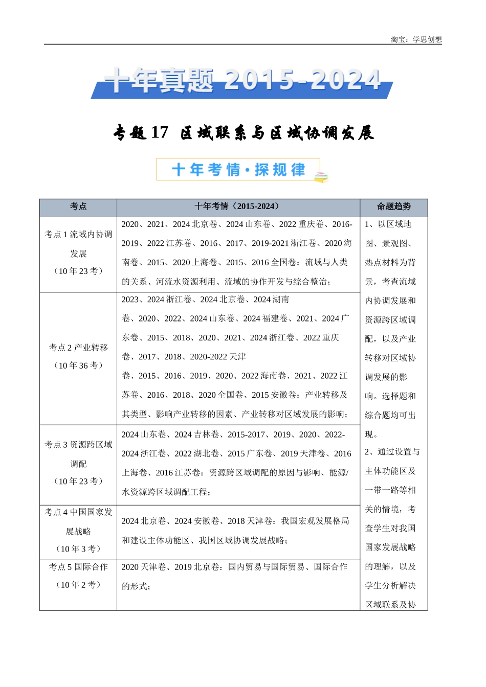 专题17 区域联系与区域协调发展-【好题汇编】十年（2015-2024）高考地理真题分类汇编（原卷版）.docx_第1页