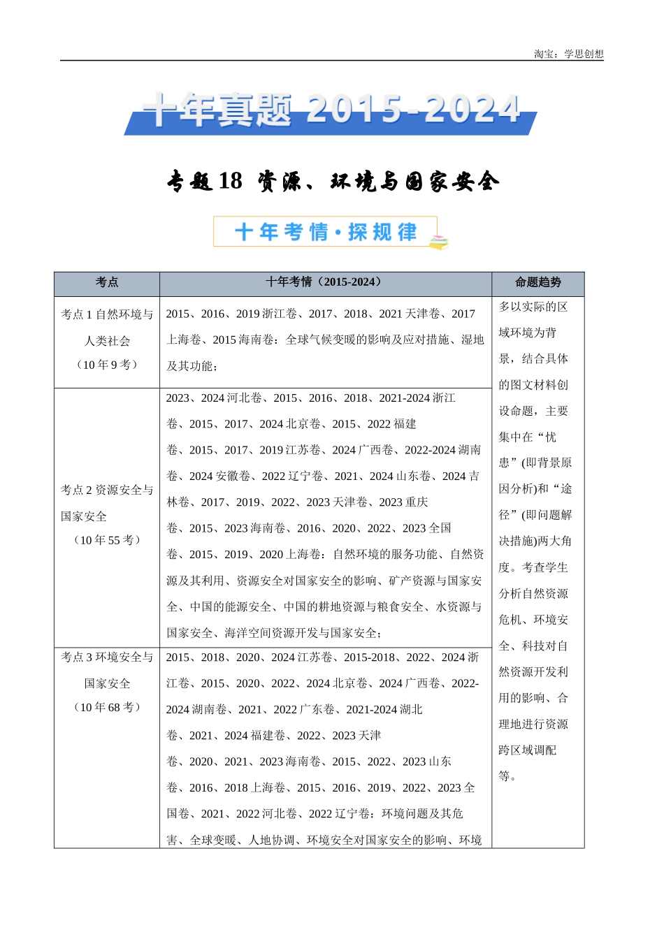 专题18 资源、环境与国家安全-【好题汇编】十年（2015-2024）高考地理真题分类汇编（解析版）.docx_第1页