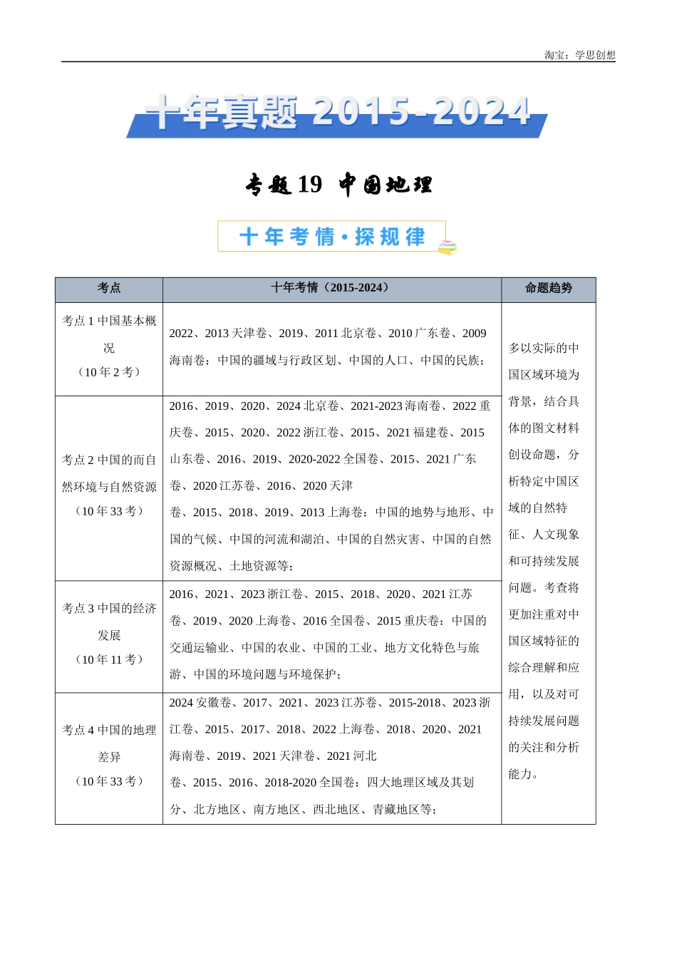 专题19 中国地理-【好题汇编】十年（2015-2024）高考地理真题分类汇编（原卷版）.docx_第1页