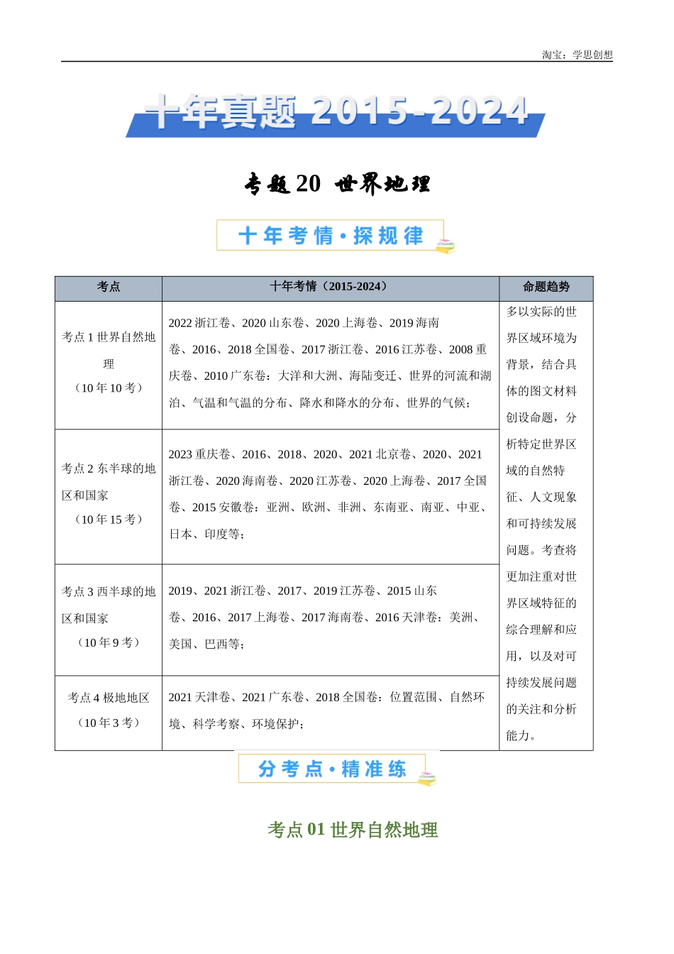 专题20 世界地理-【好题汇编】十年（2015-2024）高考地理真题分类汇编（原卷版）.docx_第1页