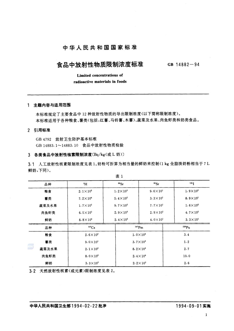 食品中放射性物质限制浓度标准GB+14882-1994.pdf_第2页
