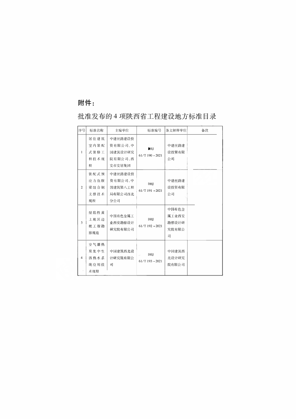 DBJ61T 192-2021 湿陷性黄土地区边坡工程勘察规范.pdf_第3页