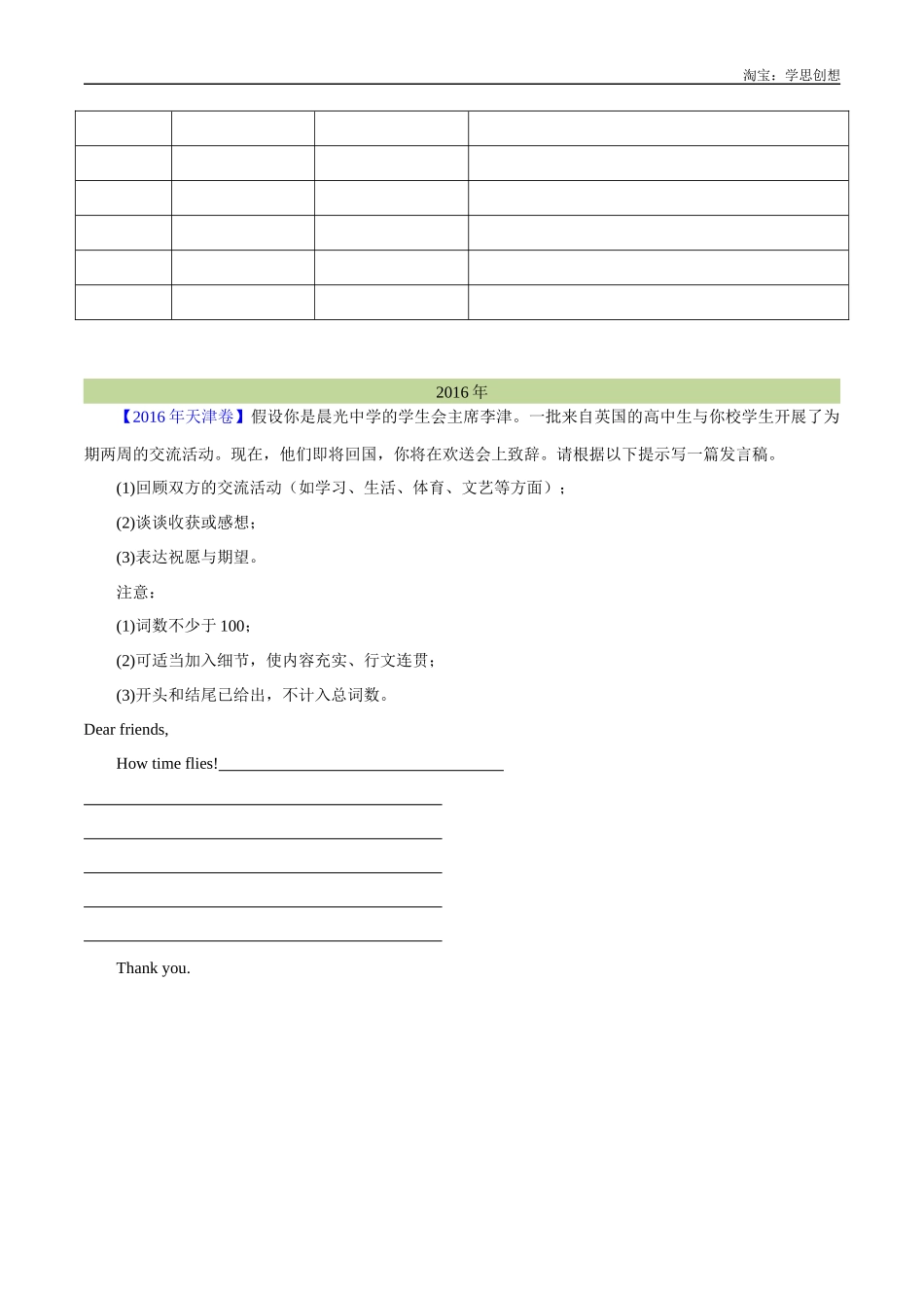 高考专题 28 书面表达通知、演讲稿类(学生版) .docx_第3页
