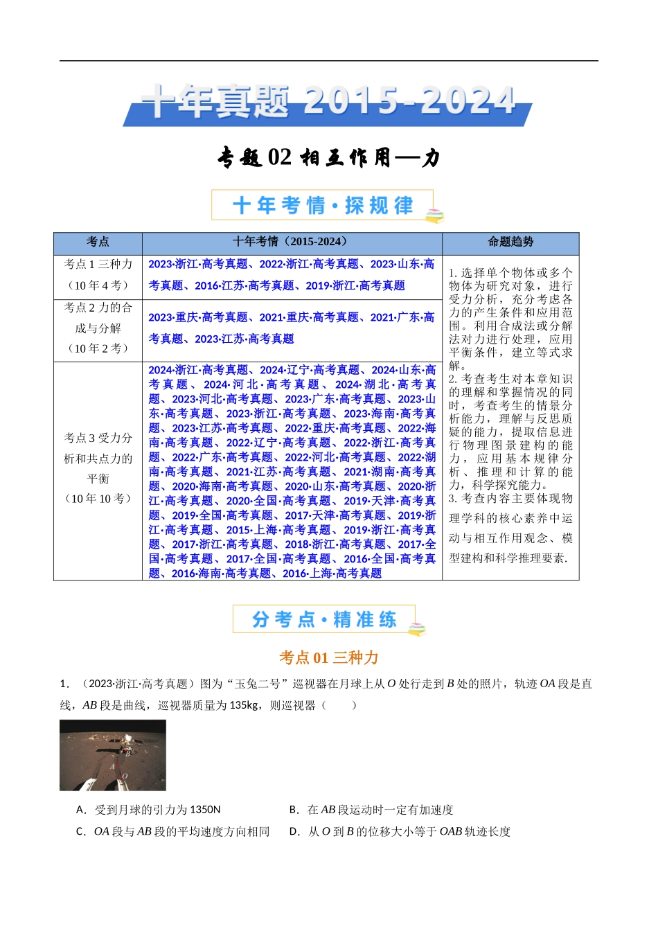 高考专题02 相互作用—力 -(2015-2025)高考物理真题分类汇编(原卷版).docx_第1页