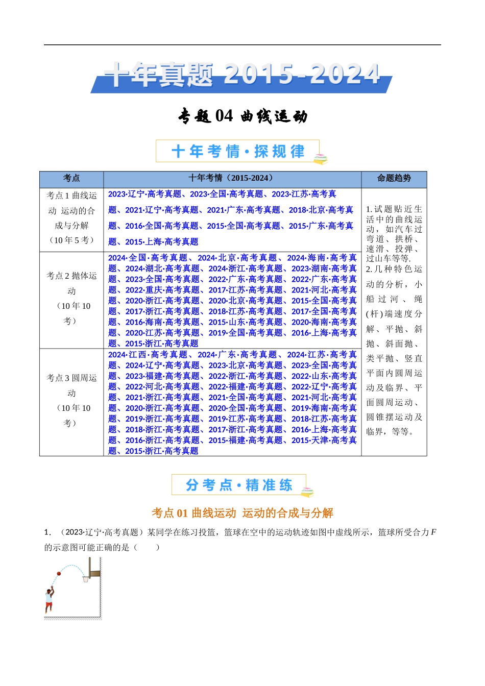 高考专题04 曲线运动 -(2015-2025)高考物理真题分类汇编(原卷版).docx_第1页