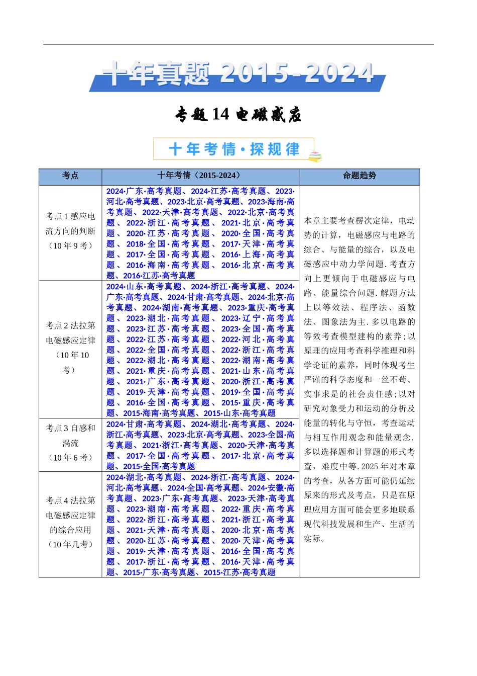 高考专题14 电磁感应 -(2015-2025)高考物理真题分类汇编(全国通用)(解析版).docx_第1页
