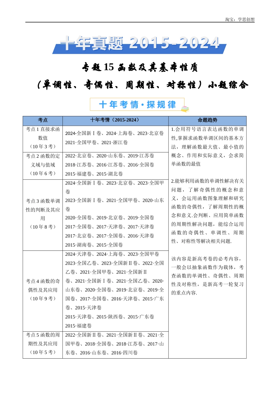 高考专题15 函数及其基本性质（单调性、奇偶性、周期性、对称性）小题综合（学生版）.docx_第1页