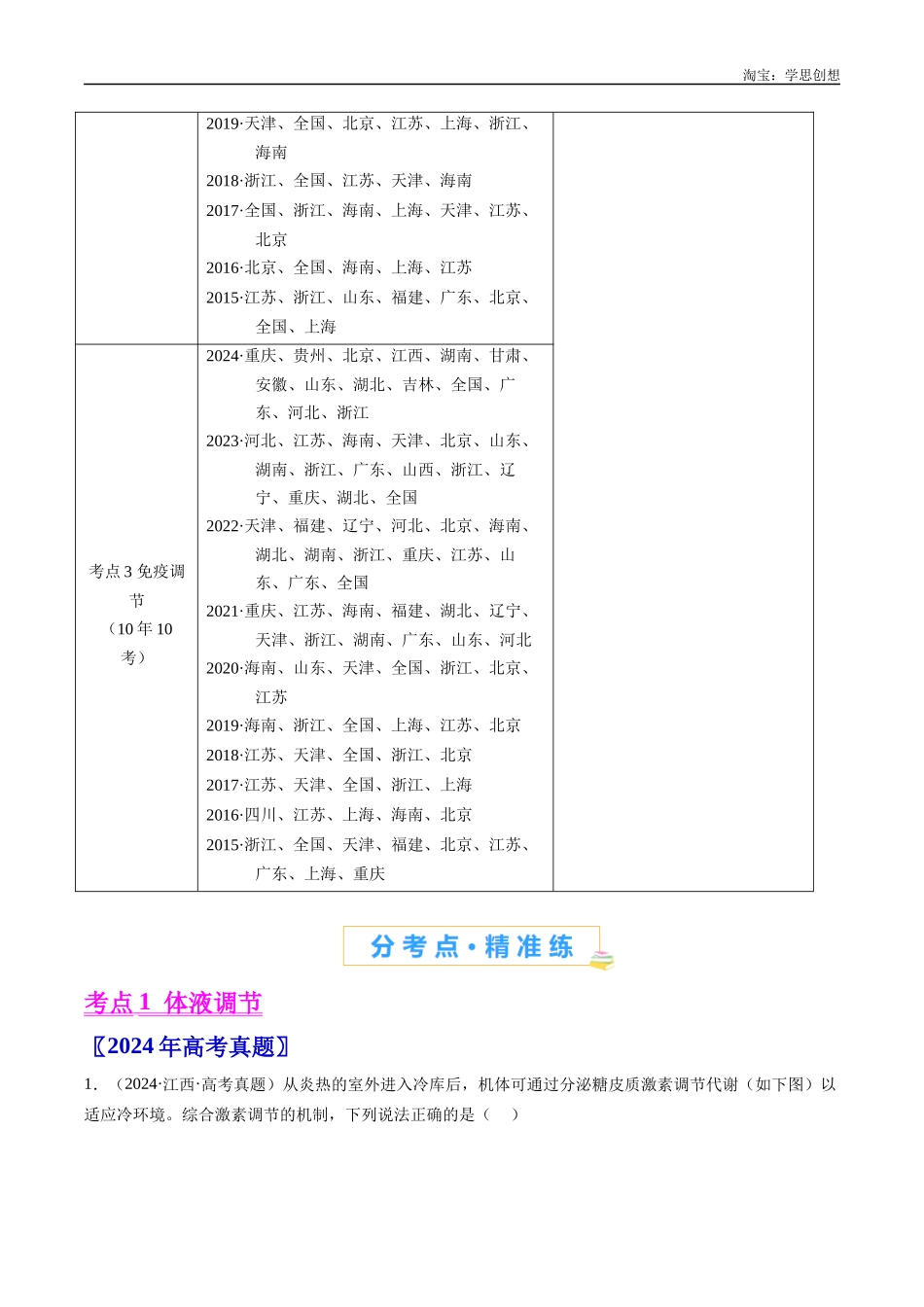 高考专题20 动物生命活动的调节-(2015-2025)高考生物真题分类汇编(全国通用) (解析版).docx_第2页