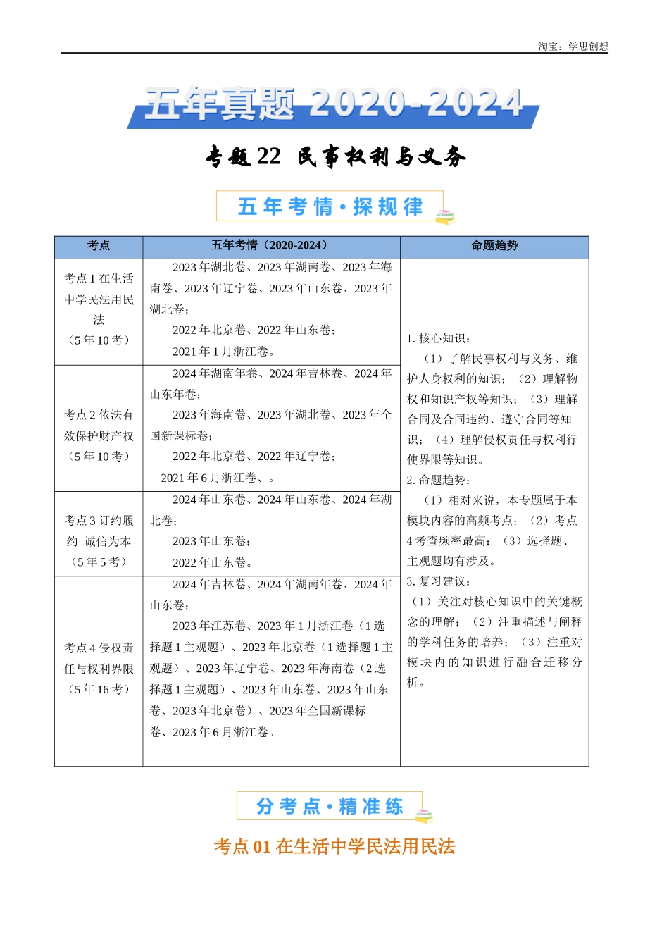 高考专题22 民事权利与义务-【好题汇编】五年(2020-2025)高考政治真题分类汇编(解析版).docx_第1页
