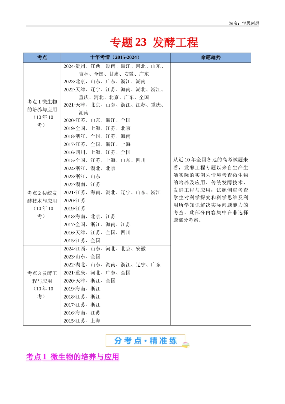 高考专题23 发酵工程-(2015-2025)高考生物真题分类汇编(全国通用)(解析版).docx_第1页
