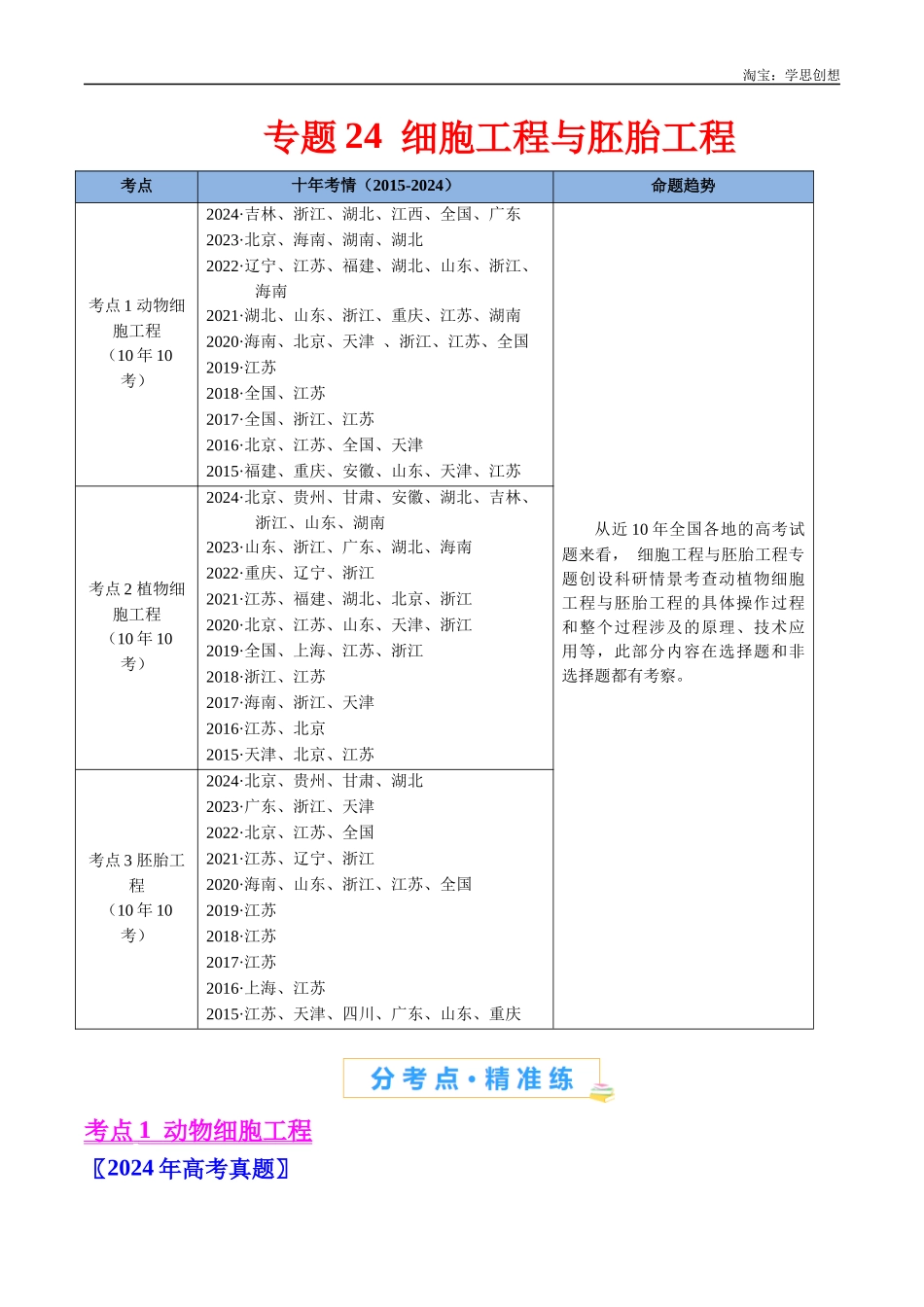 高考专题24 细胞工程与胚胎工程-(2015-2025)高考生物真题分类汇编(全国通用)(解析版).docx_第1页