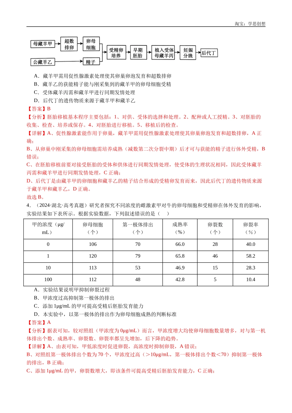 高考专题25 基因工程-(2015-2025)高考生物真题分类汇编(全国通用) (解析版).docx_第3页