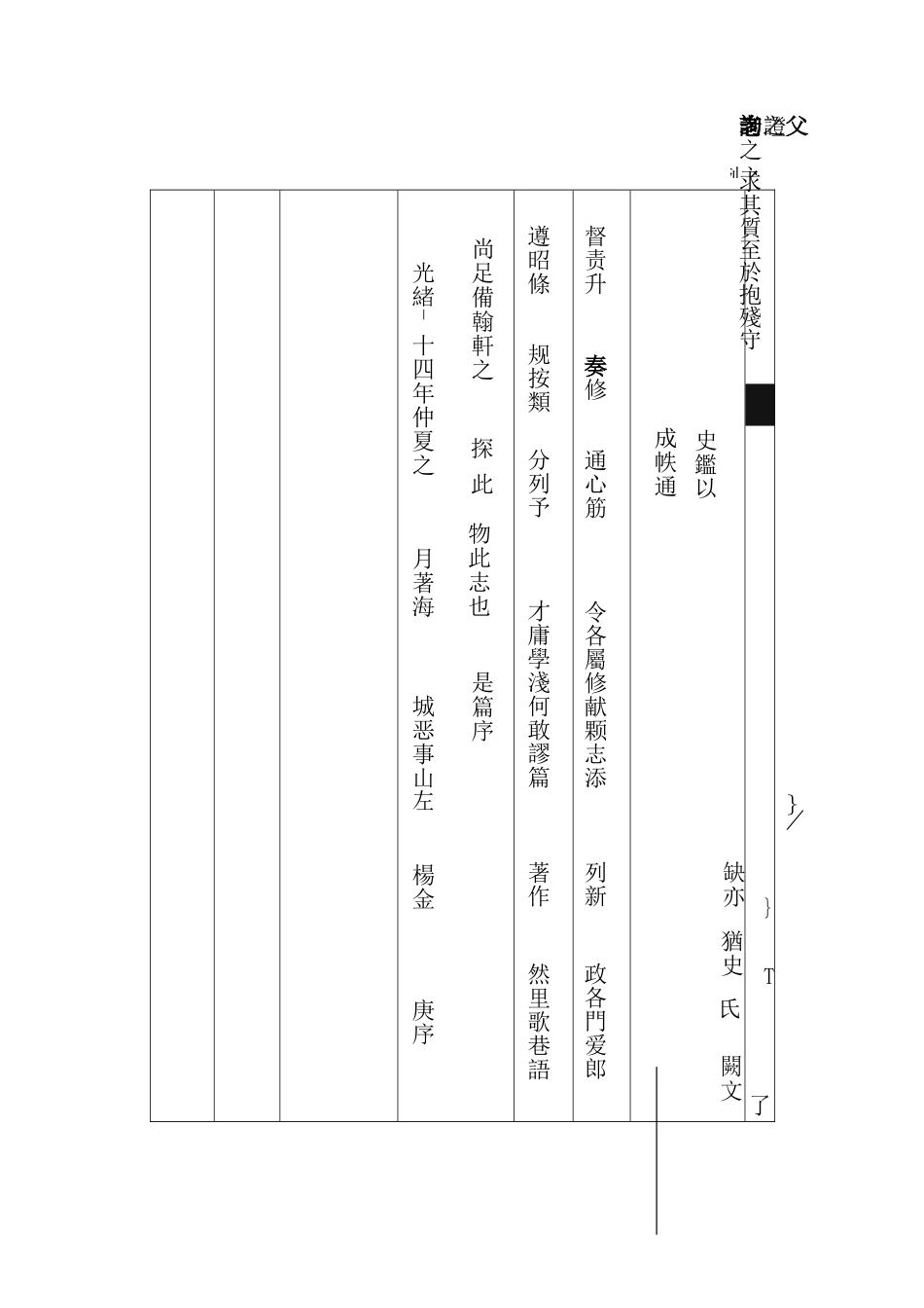 (光绪)海城县志.docx_第3页