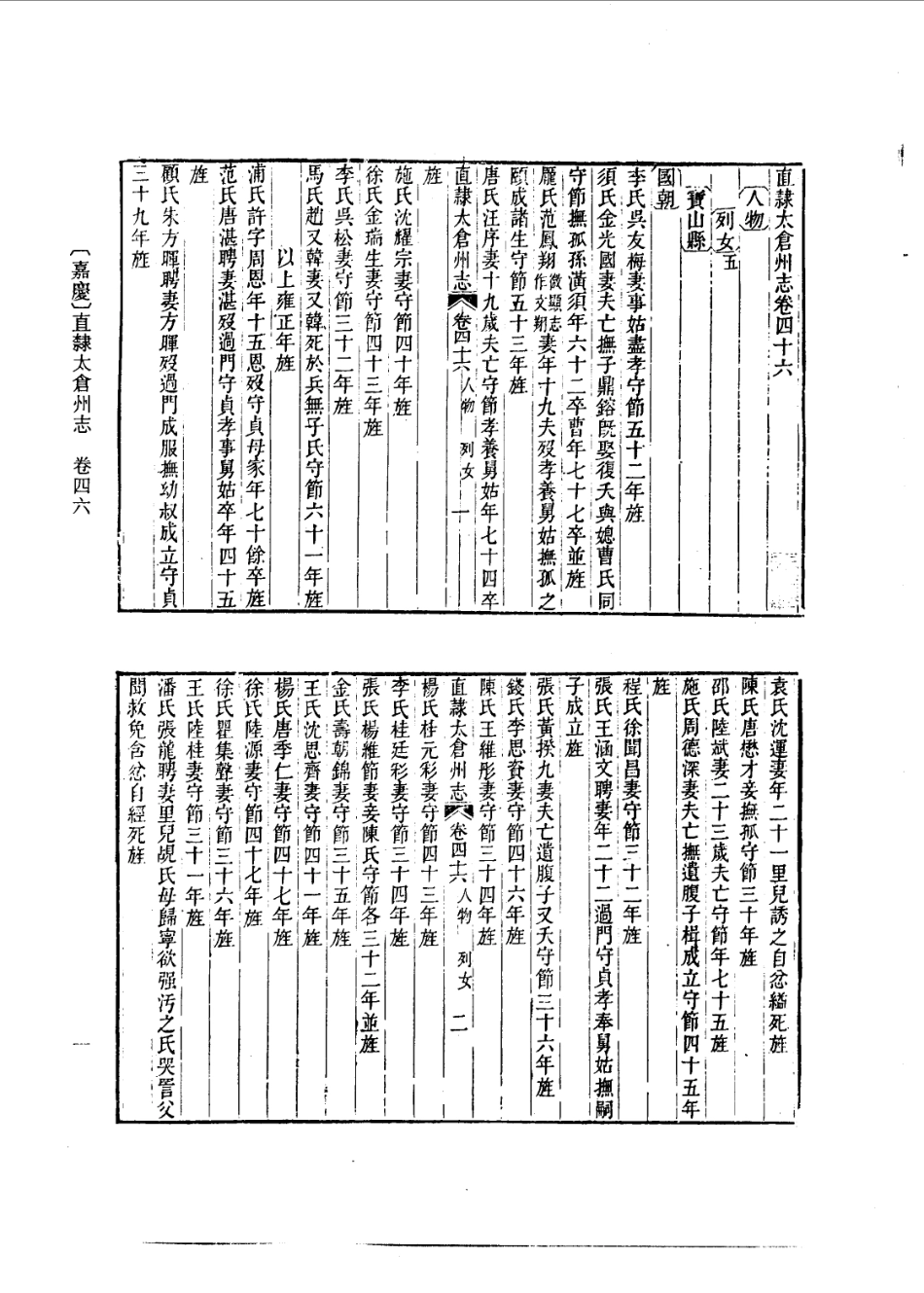 (嘉庆)直隶太仓州志(三)_1-100.pdf_第2页