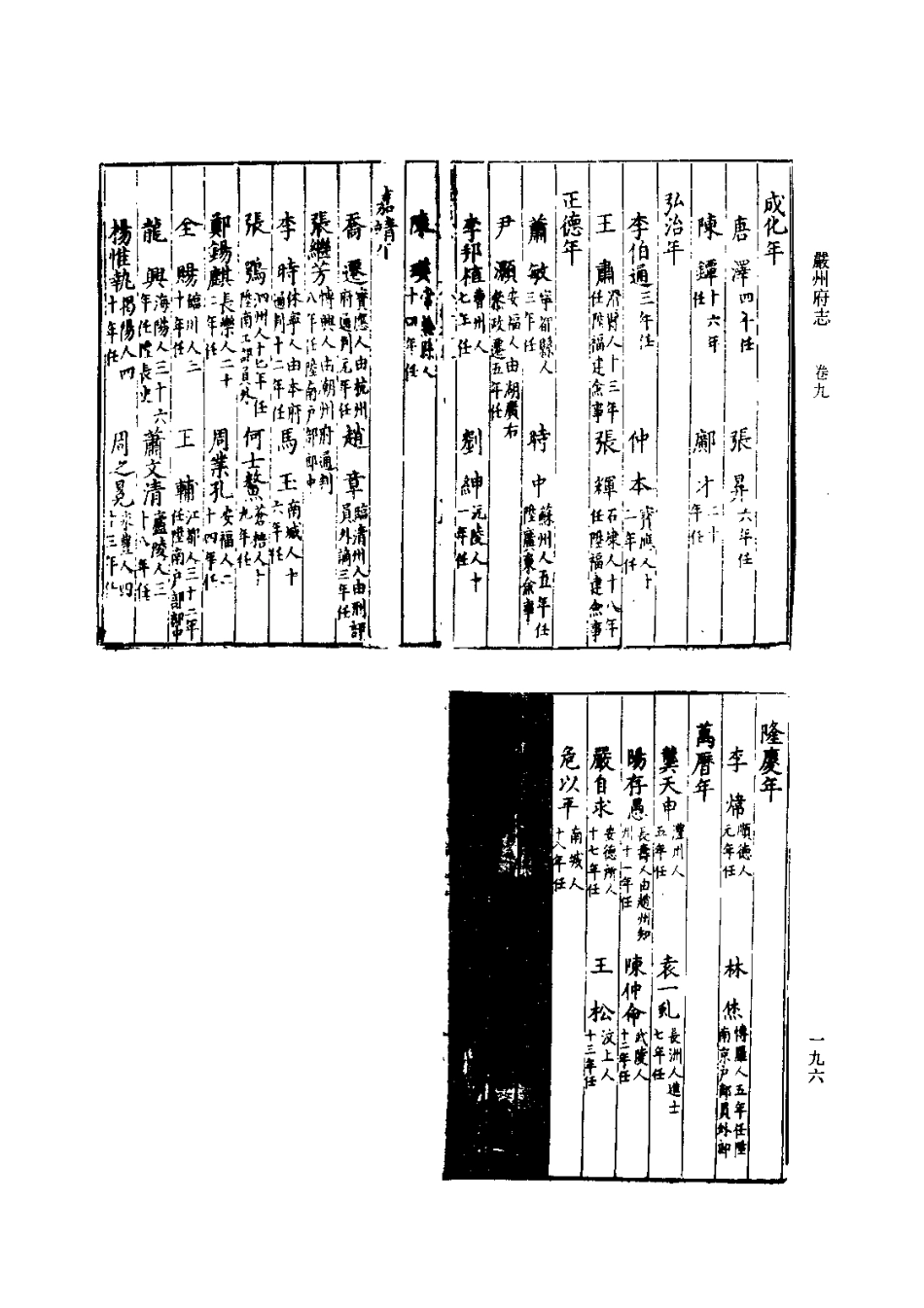 (万历)严州府志_201-400.pdf_第1页