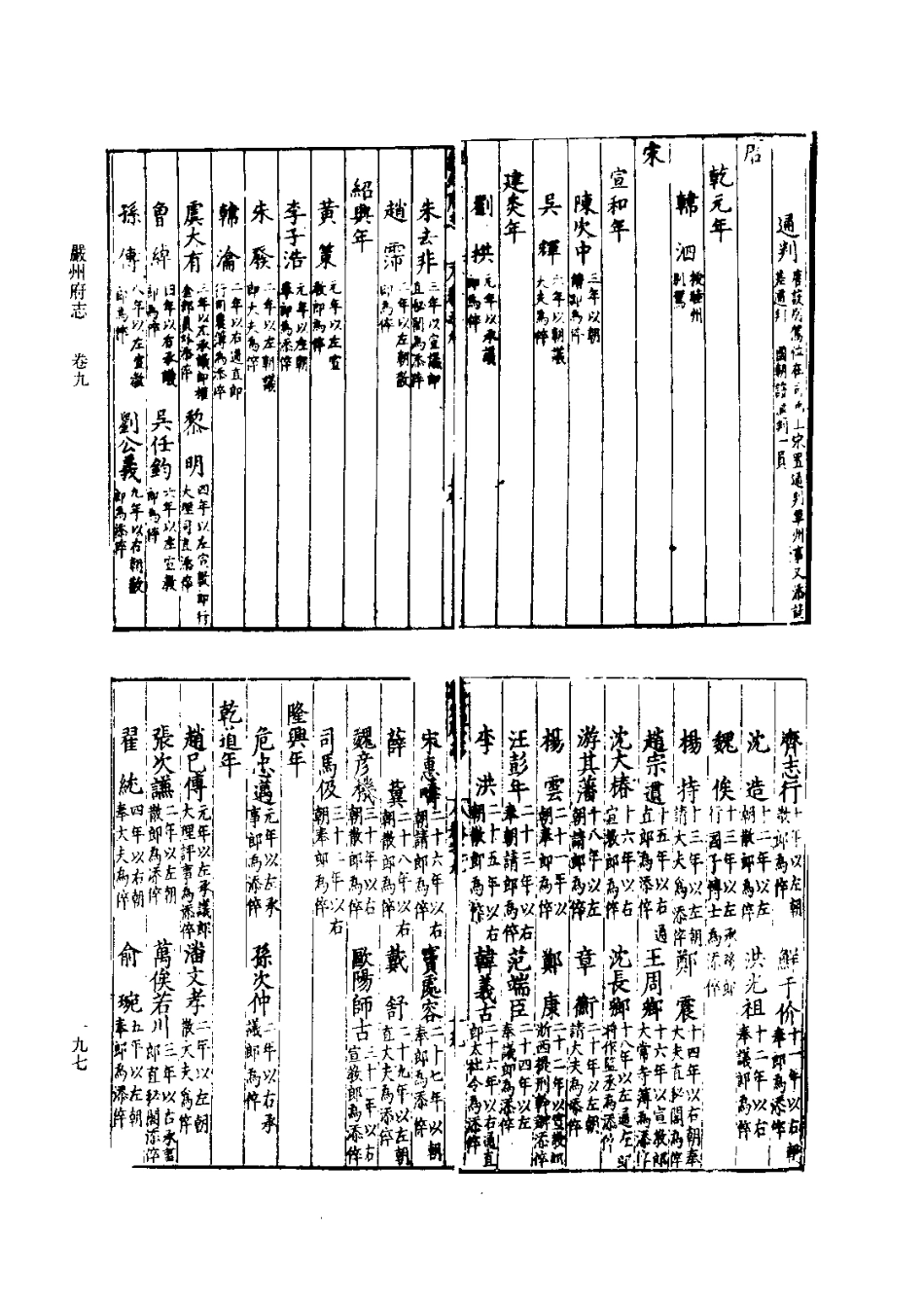 (万历)严州府志_201-400.pdf_第2页