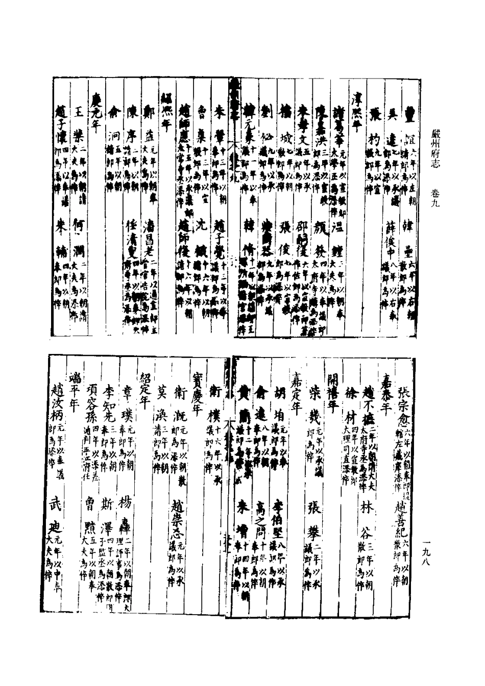 (万历)严州府志_201-400.pdf_第3页