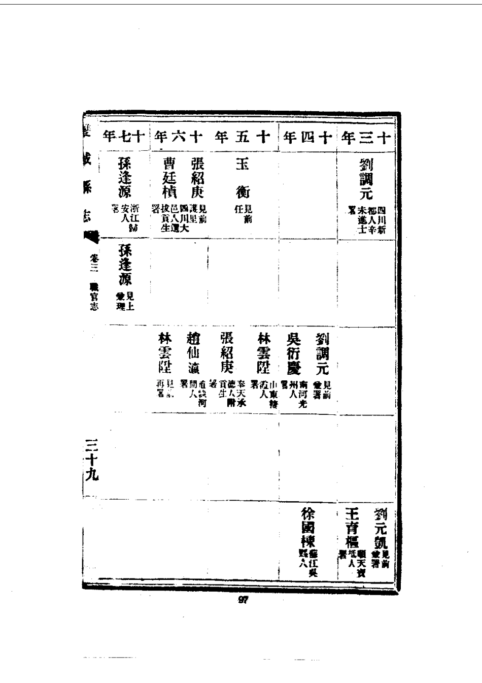 001双城县志(1-2)_0_201-400.pdf_第2页