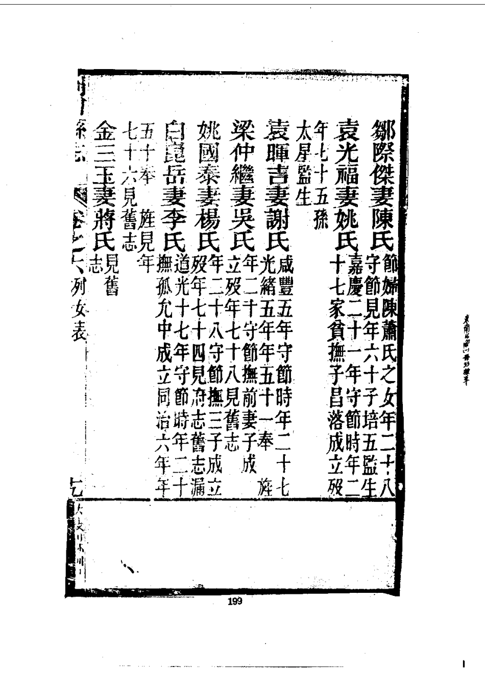 017利川县志(1-2)_0_201-400.pdf_第3页