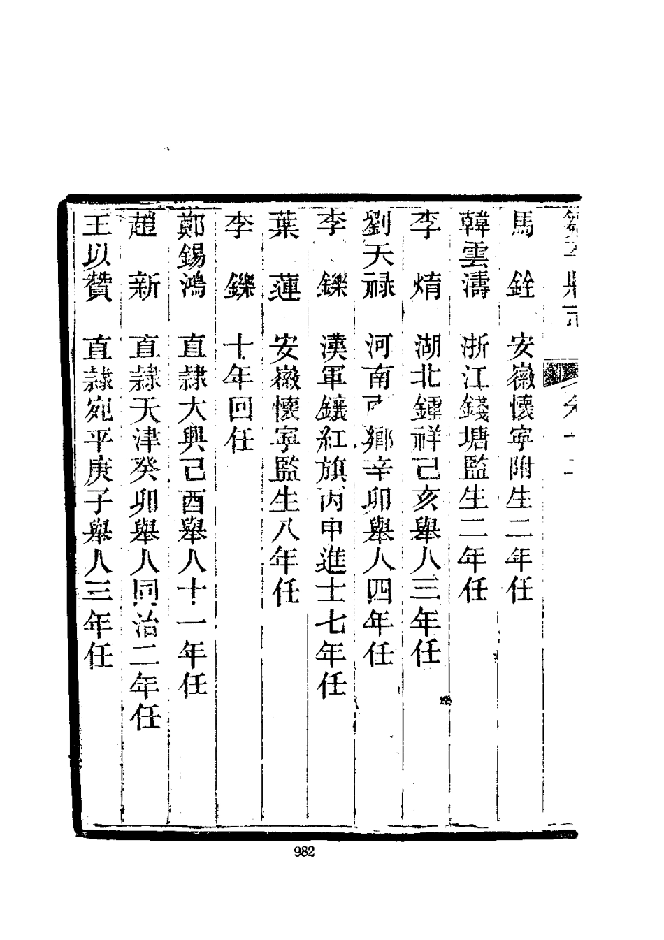 076邹平县志(3-6_0_201-400.pdf_第1页