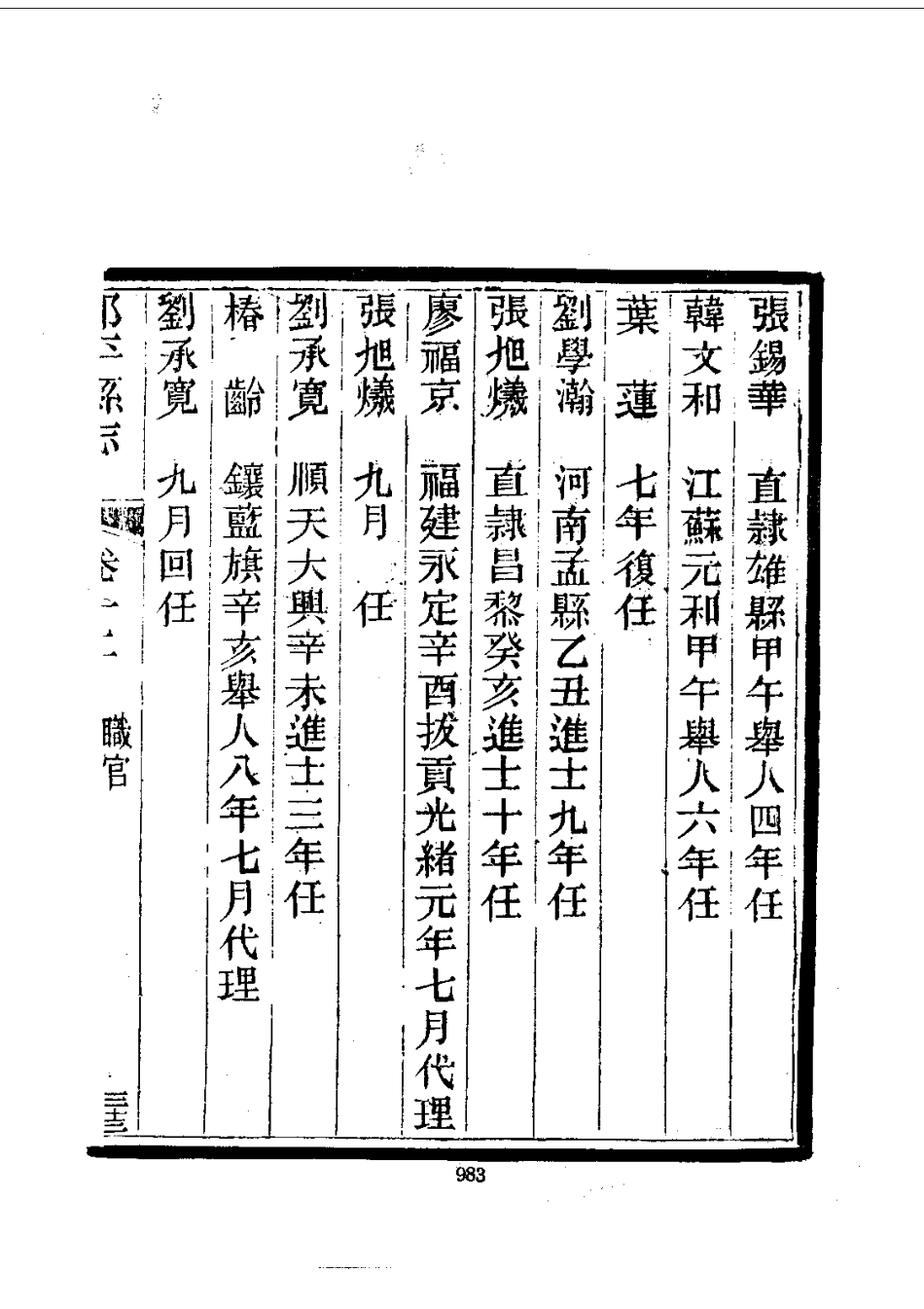 076邹平县志(3-6_0_201-400.pdf_第2页