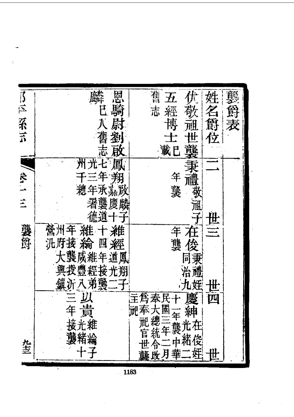 076邹平县志(3-6_0_401-600.pdf_第2页