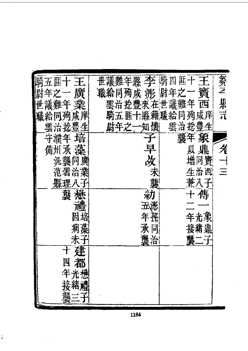 076邹平县志(3-6_0_401-600.pdf_第3页