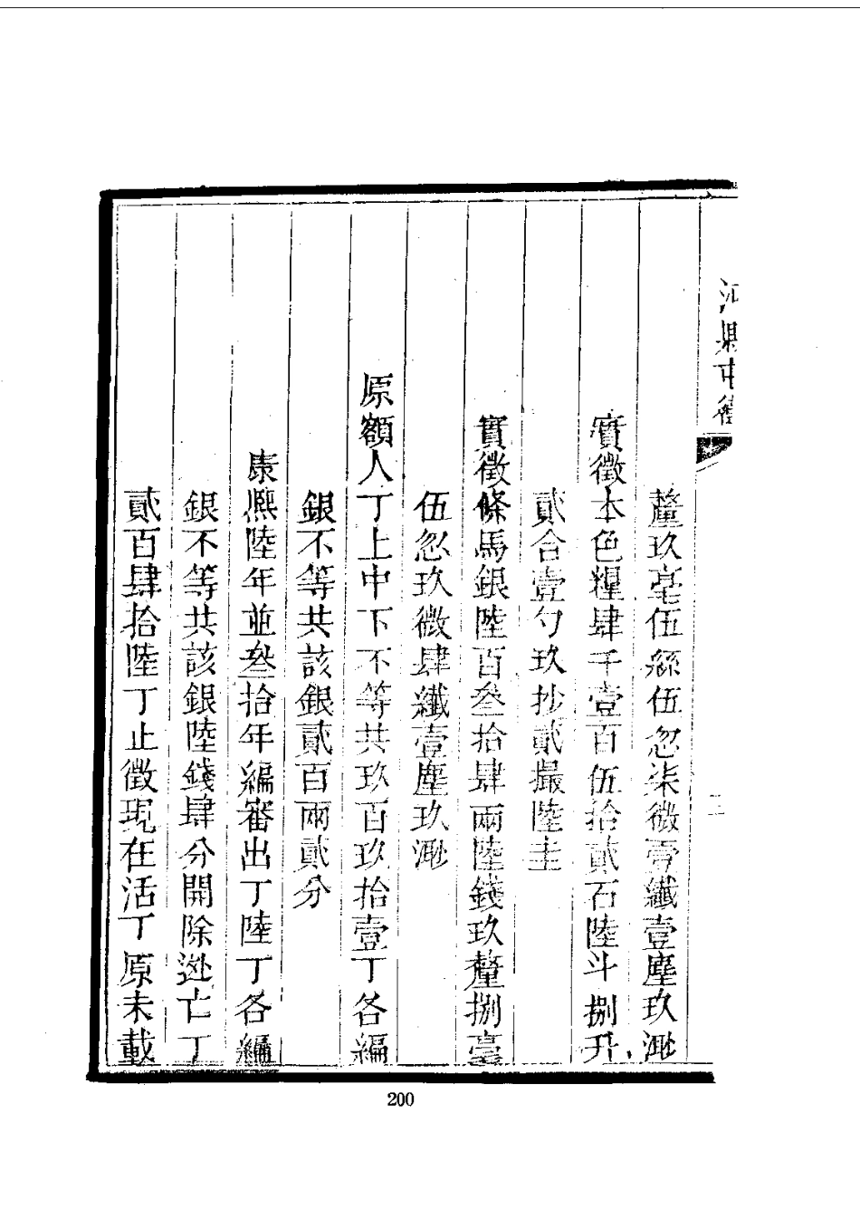 094二十七府州县屯卫赋役金书(1-2)_0_201-400.pdf_第3页