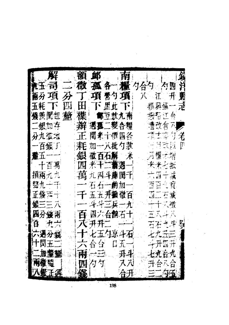 095镇洋县志1-2)_0_201-400.pdf_第1页