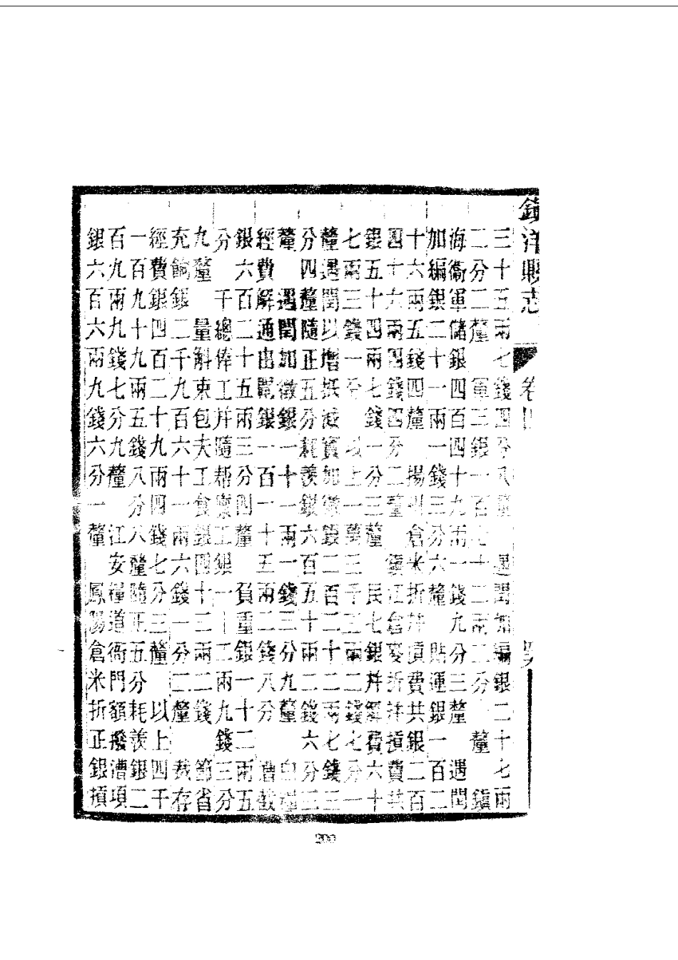 095镇洋县志1-2)_0_201-400.pdf_第3页