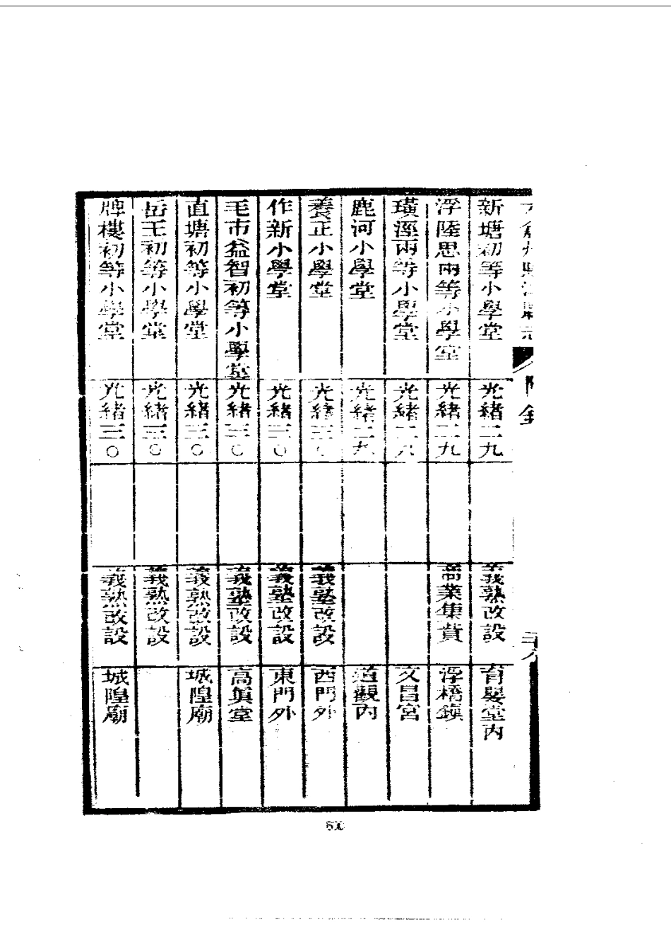 095镇洋县志1-2)_0_601-701.pdf_第3页