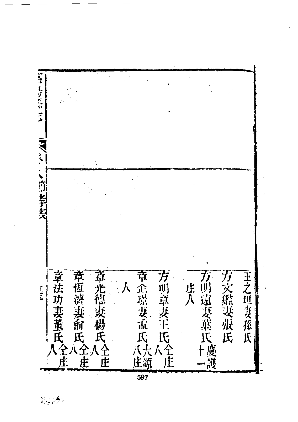 193富阳县志(1-2)_0_601-712.pdf_第1页