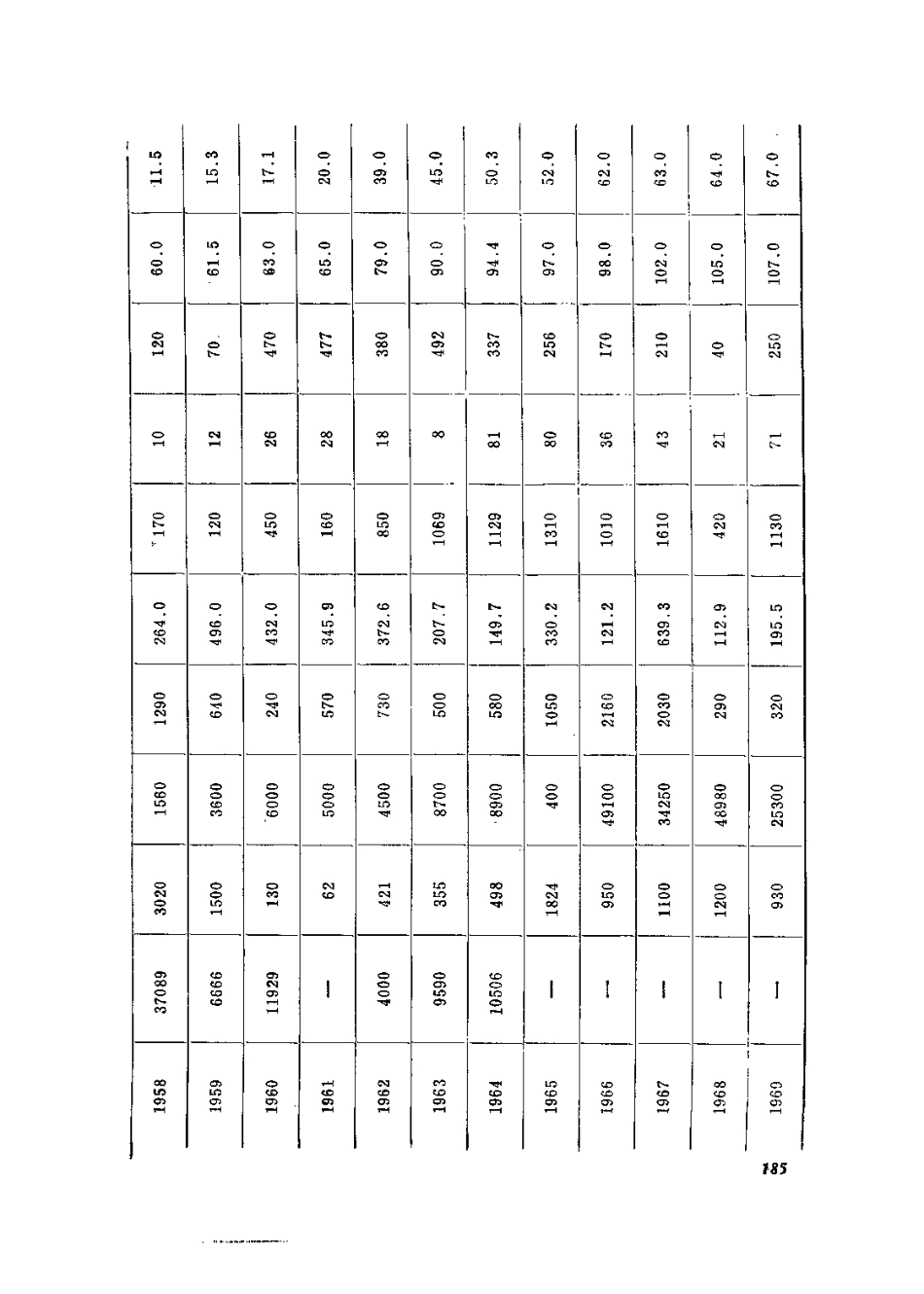安徽省 肥东县志_201-400.pdf_第2页