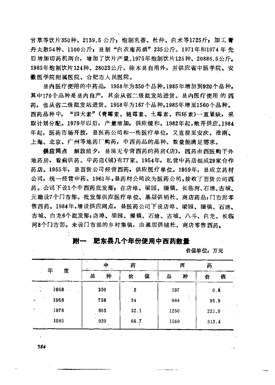 安徽省 肥东县志_601-740.pdf_第1页