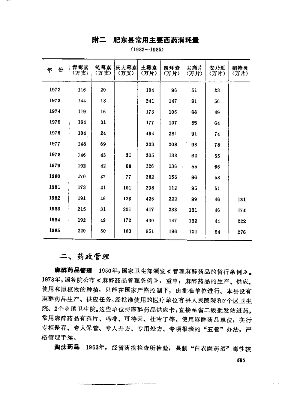 安徽省 肥东县志_601-740.pdf_第2页