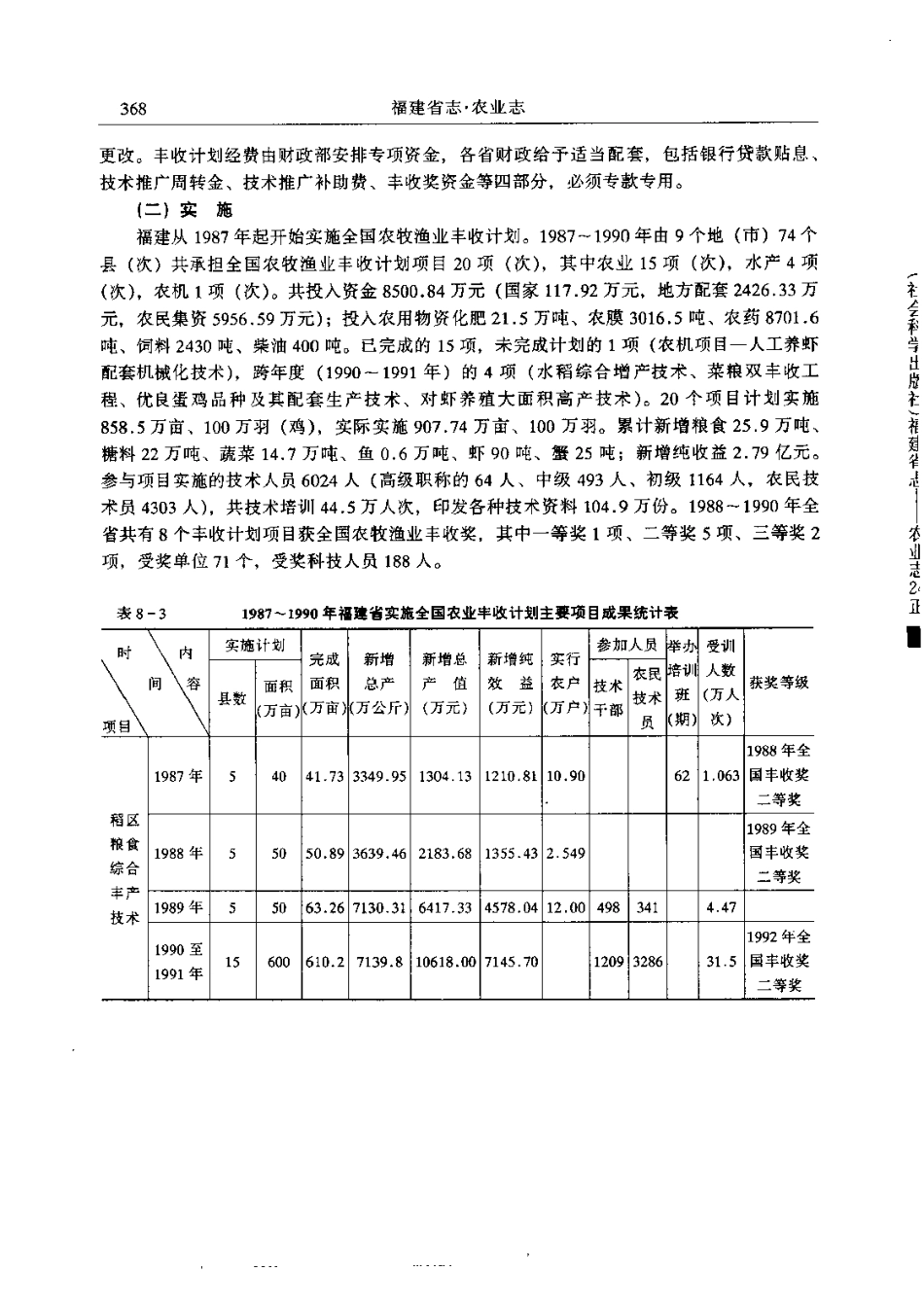 福建省志·农业志_401-552.pdf_第1页