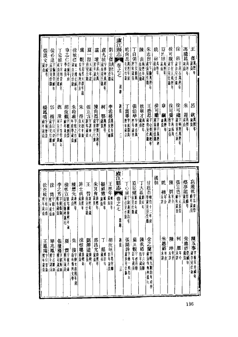 光绪庐江县志_201-400.pdf_第1页